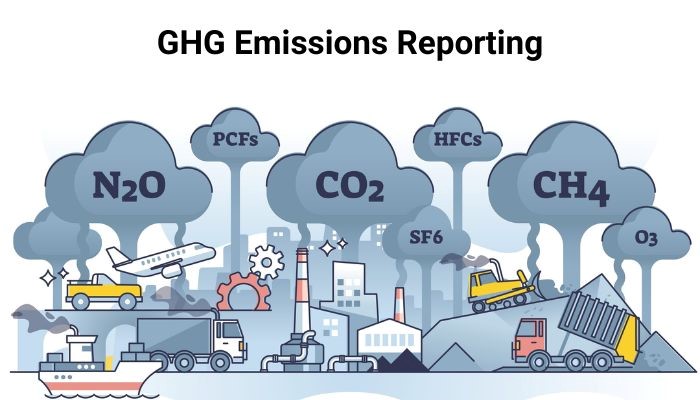 Greenhouse Gas (GHG) Inventory